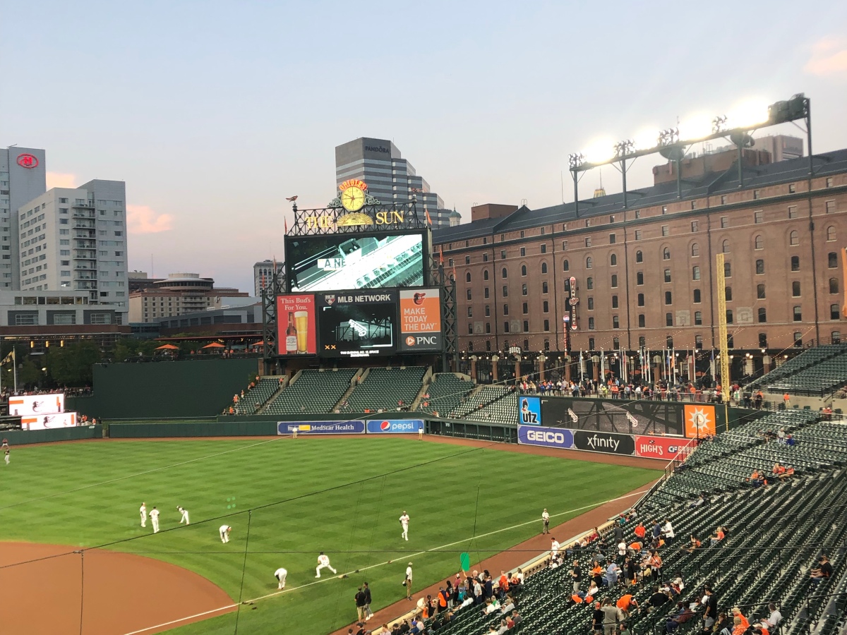 The Charms of Camden Yards